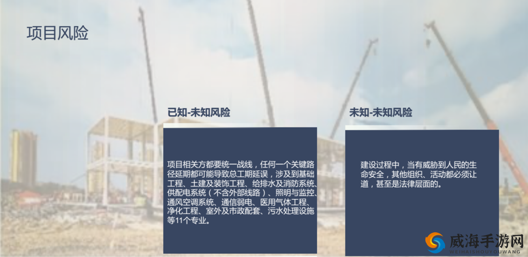 小明通道一通道二通道三：探索未知领域的关键路径