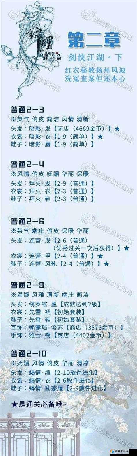 云裳羽衣，石洞探险、粉泊泛舟与玄麒约会全攻略——芳绮套装的魅力之旅