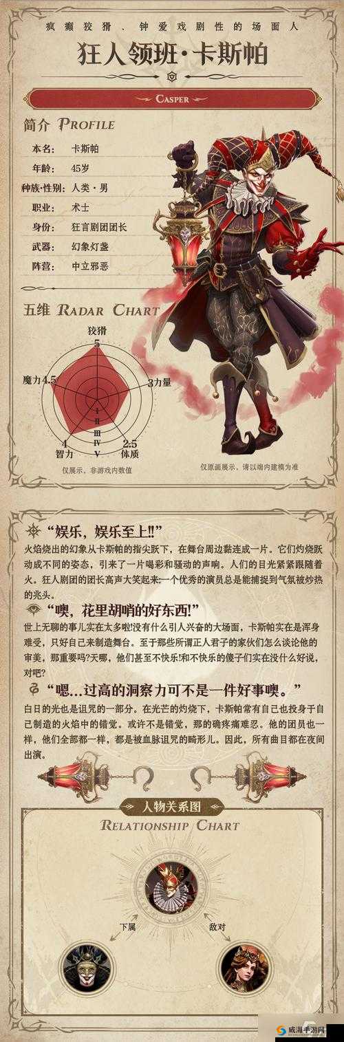 帕斯卡契约最强角色选择，全职业图鉴一览在资源管理中的重要性及高效利用策略