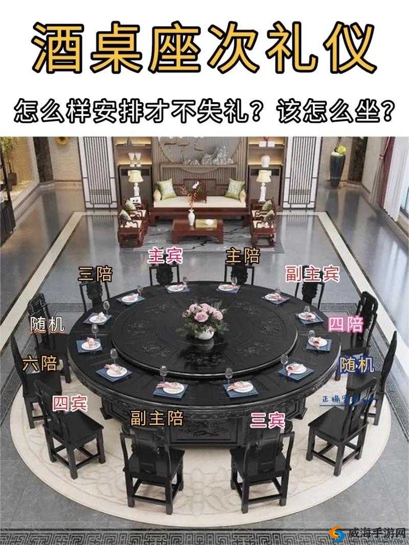 请行长到家里吃饭 1-8 ：一场特殊的宴请经历