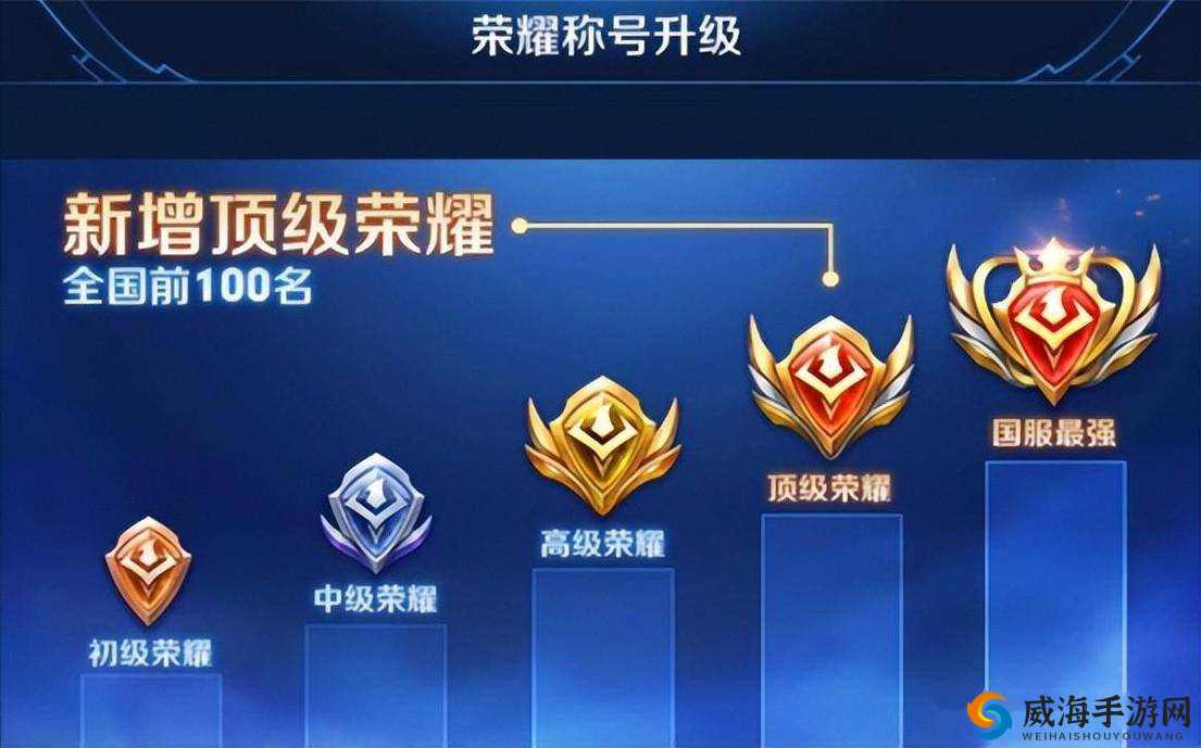 王者荣耀段位卡着上不去？这4点秘籍助你突破瓶颈！