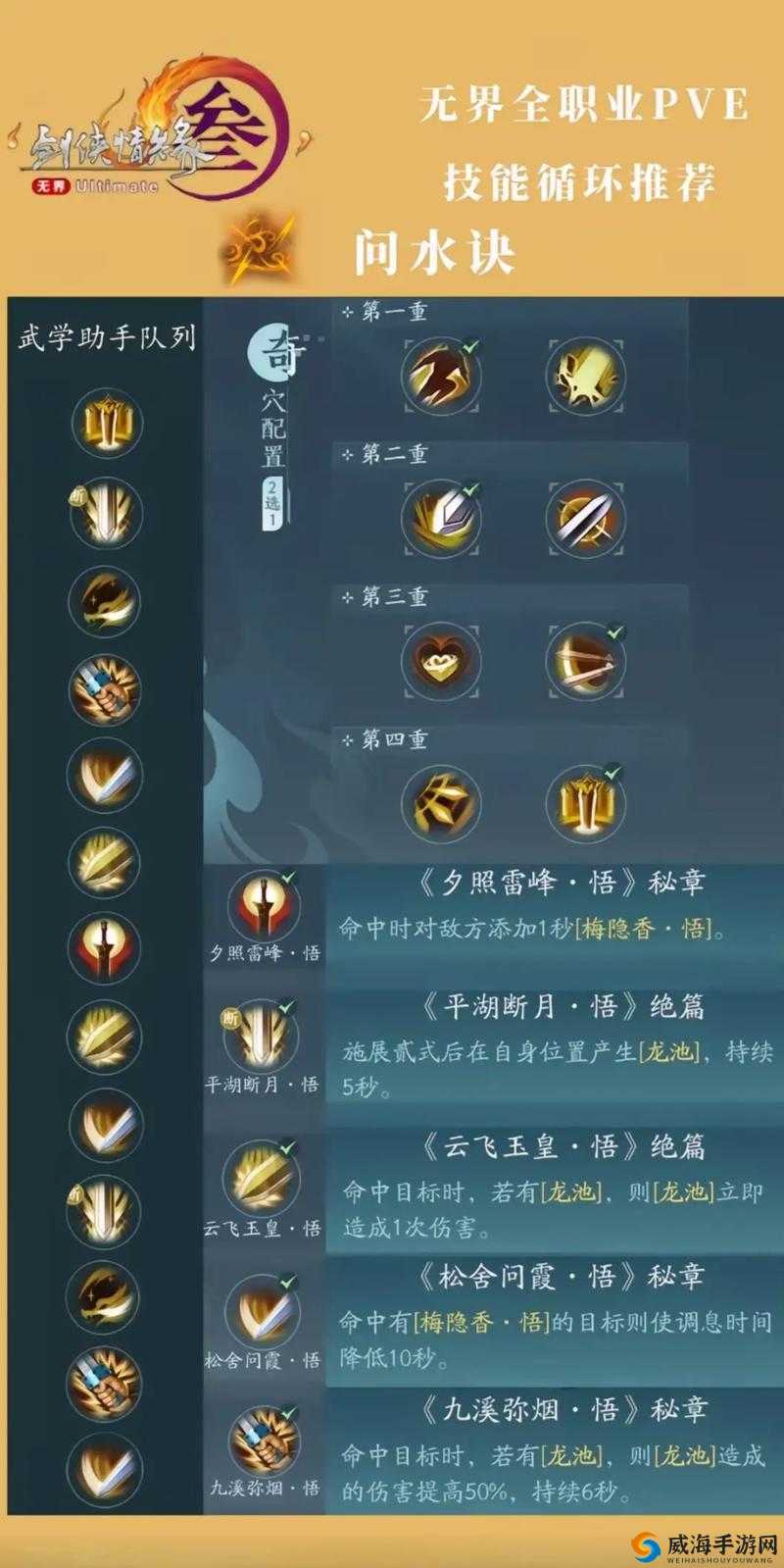 武动六界职业选择大揭秘，藏剑与玄刃，谁是你的菜？