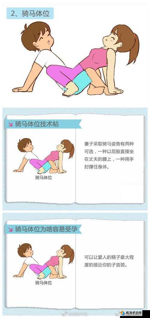 详细解读怎么怀孕教程动作图片:助你轻松了解受孕过程