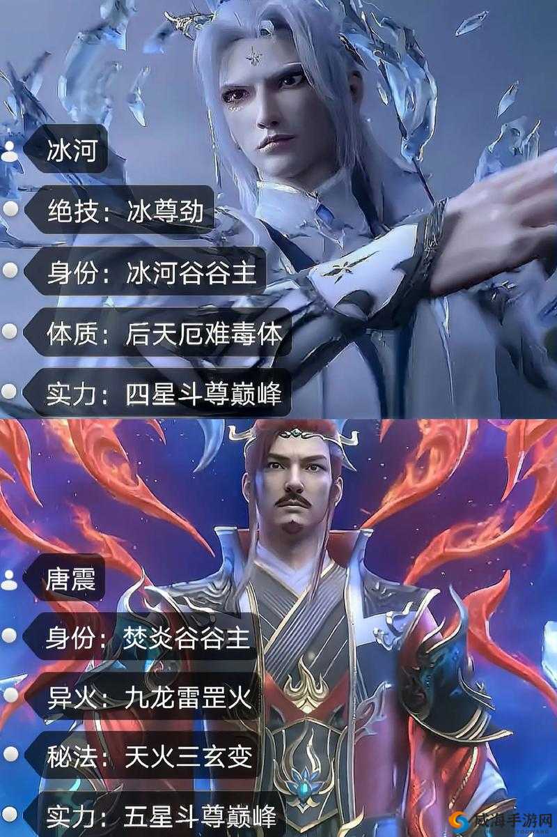 斗破苍穹，谷主唐震及其势力背景深度解析