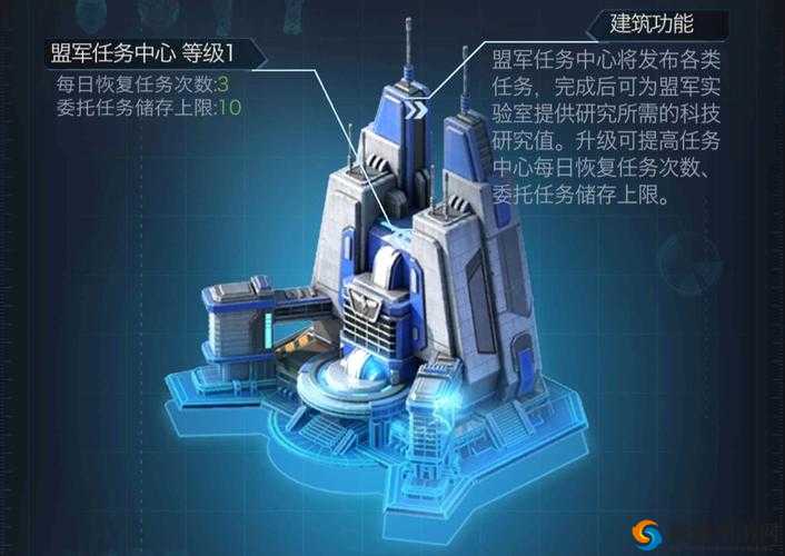 红警OL建筑升级攻略,高效管理与资源利用的艺术