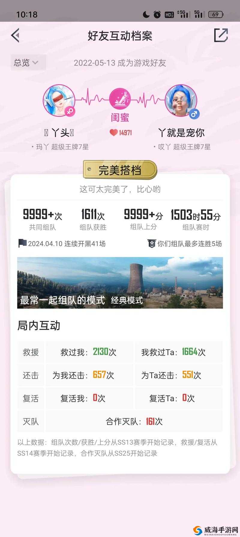 组队指南-55 岁大妈玩 CSGO：探寻大龄玩家的游戏世界与组队技巧
