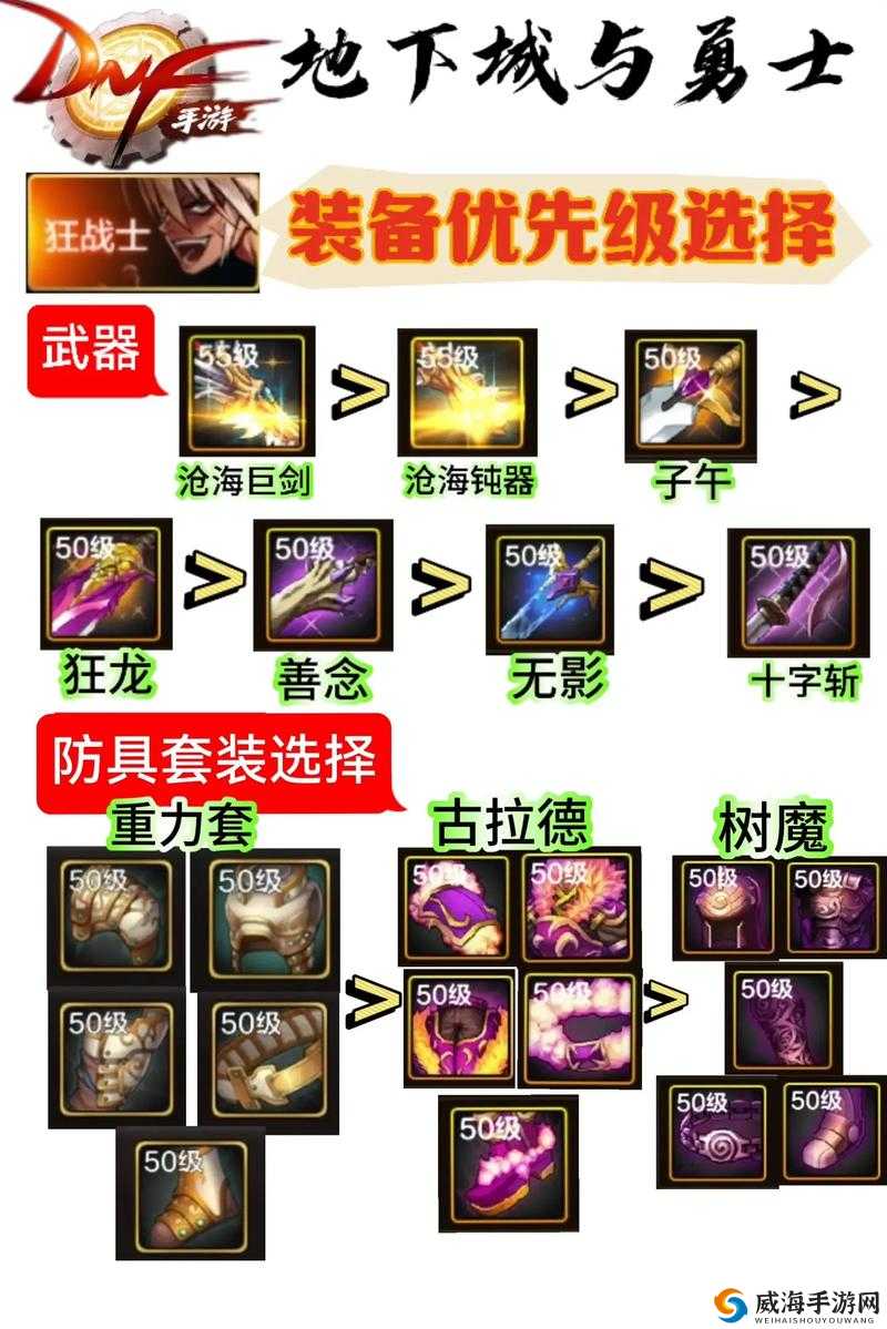 万王之王3D斗士转职选择，执政、武器和狂战哪个厉害