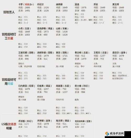无极剑宗速获资源秘籍，绑定元宝获取全攻略