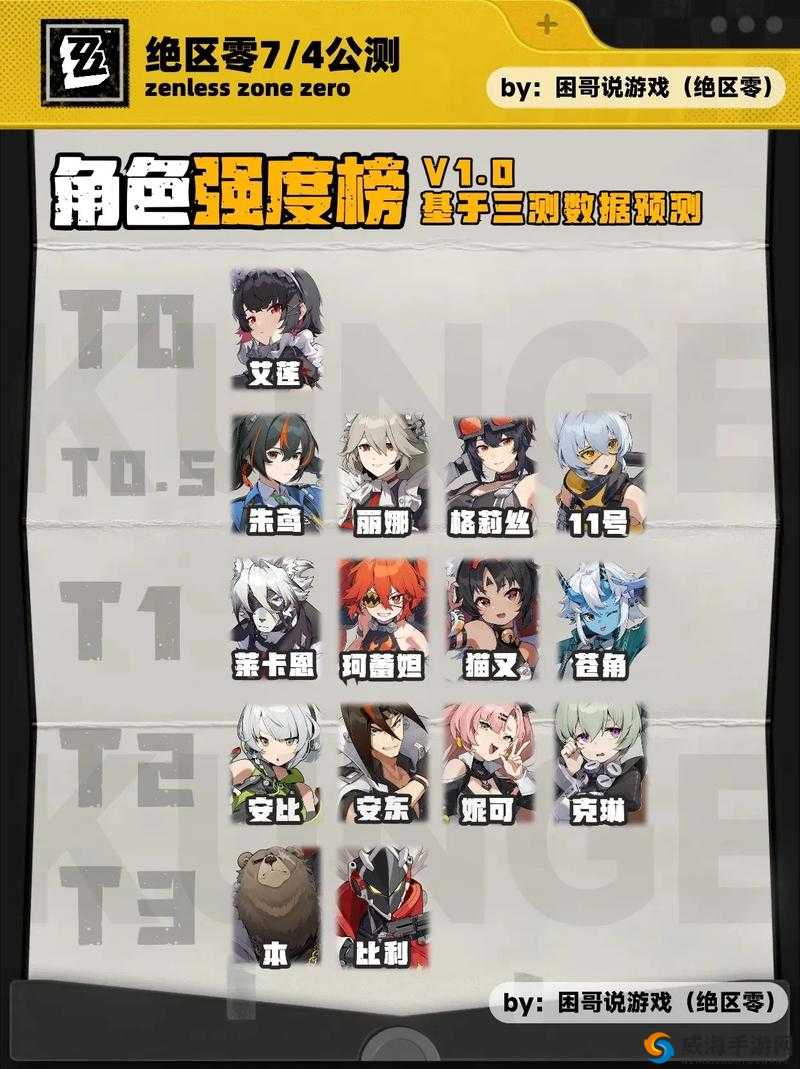 零界战线角色种族选择，揭秘哪个种族最厉害