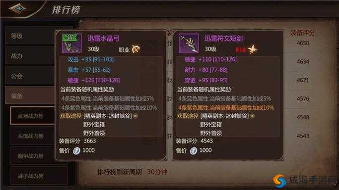 我叫MT4牧师淬炼秘籍，解锁属性优先级的艺术