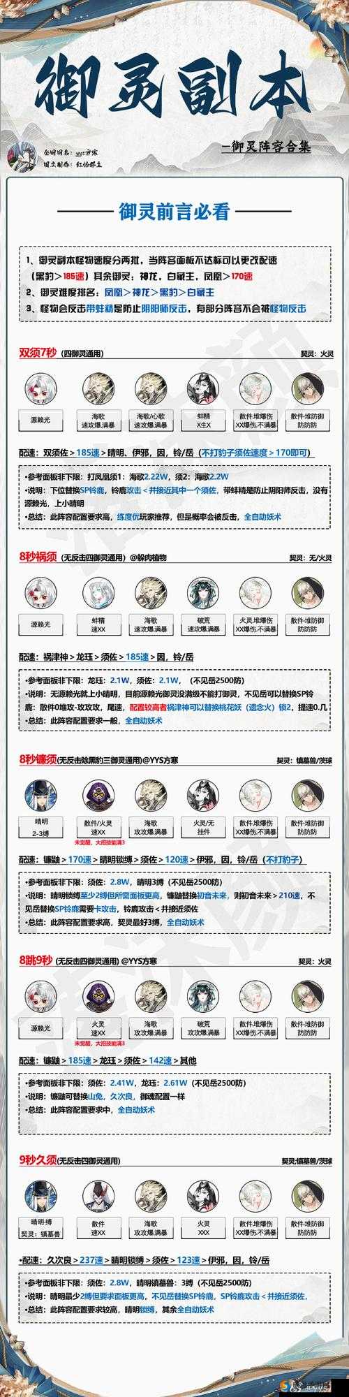 王战传说PVE奇遇盘点，副本玩法深度解析