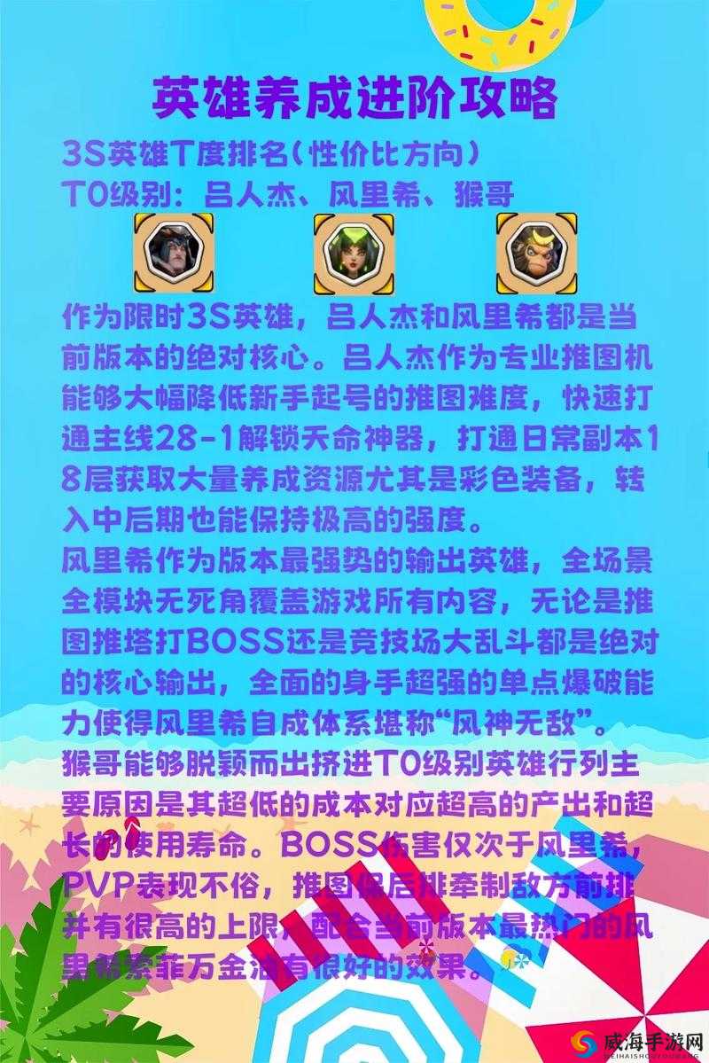 菲尼西雅战记，英雄培养与进阶全攻略