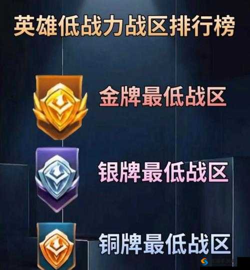 王者荣耀边境突围，策略与技巧的终极较量