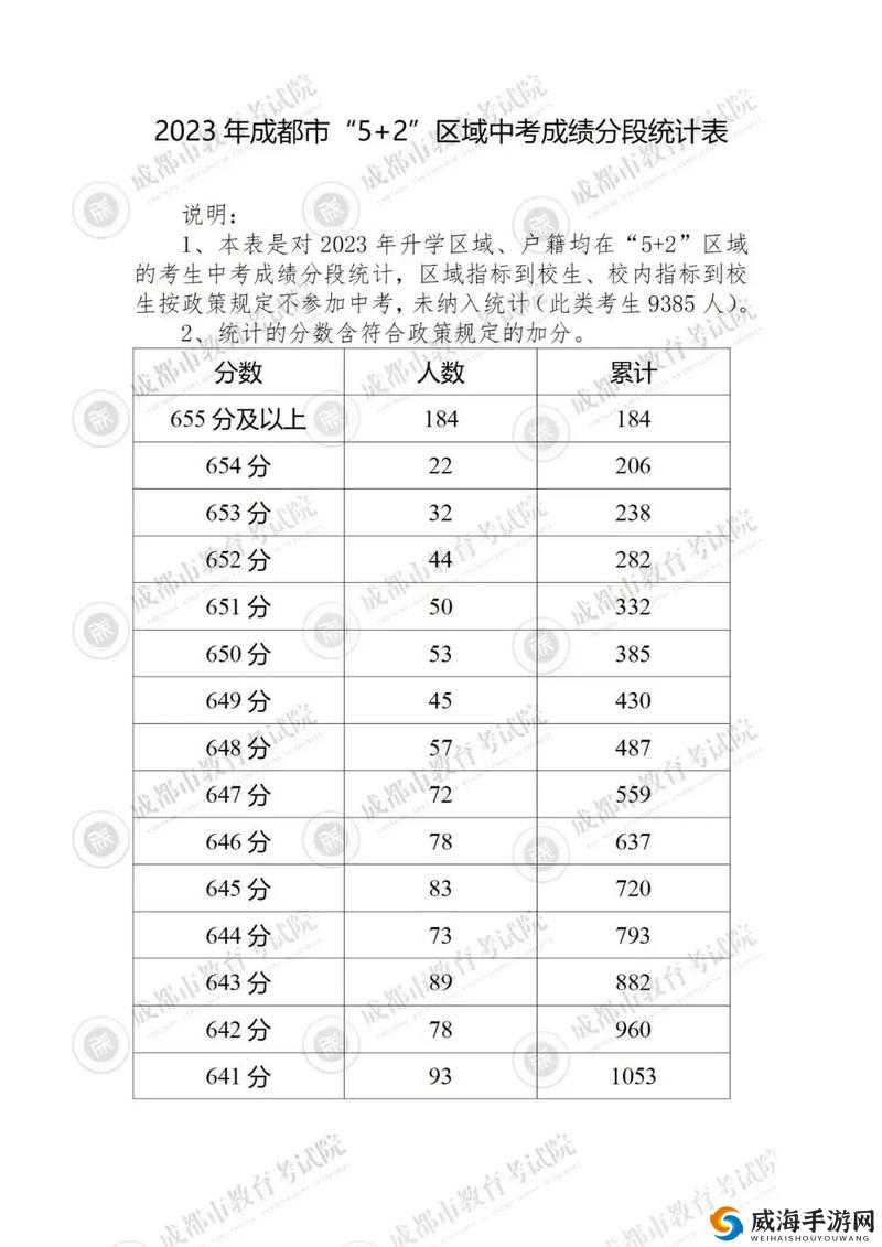 2023 一分一:其背后的价值与意义