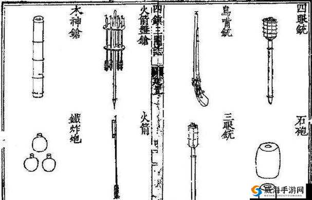 火器文明装备获取与装备系统全揭秘