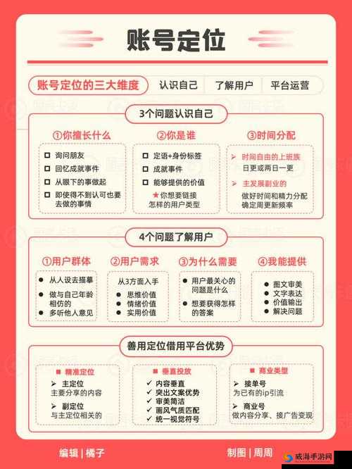 君临之境最强角色选择，哪个职业厉害在资源管理中的重要性及策略
