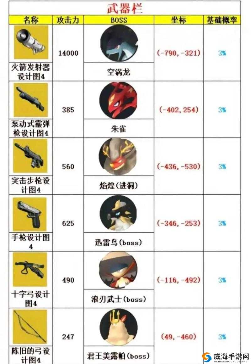 我叫MT4幻兽获取大全与幻兽搭配攻略