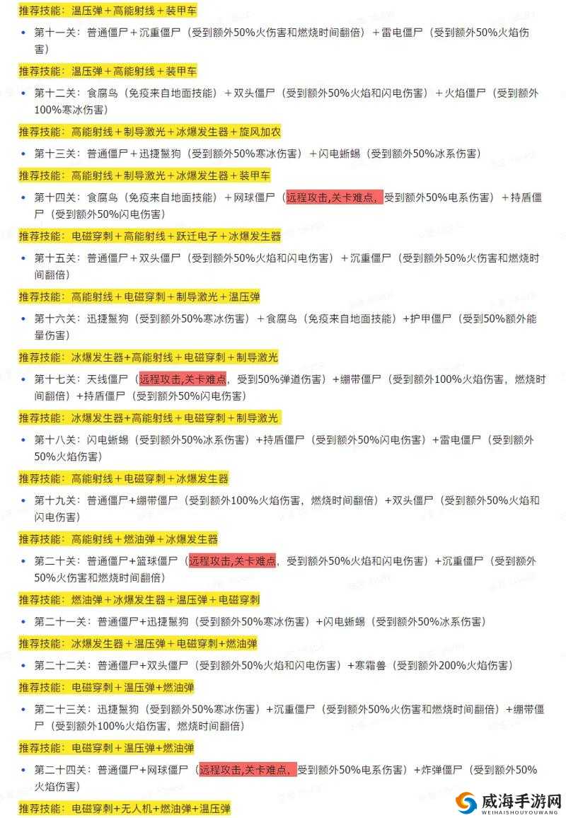 黎明之路，萌新快速升级与过关秘籍