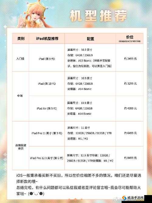 黎明之路最低配置揭秘,哪些手机能畅玩?