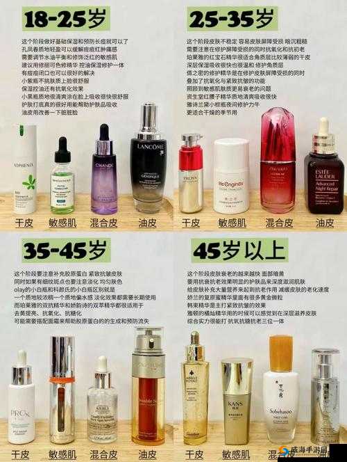 精华液一区与二区适用人群分析之不同肤质及年龄特点的探讨
