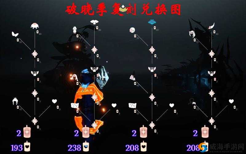 黎明之路，新手破晓，入门教程全揭秘