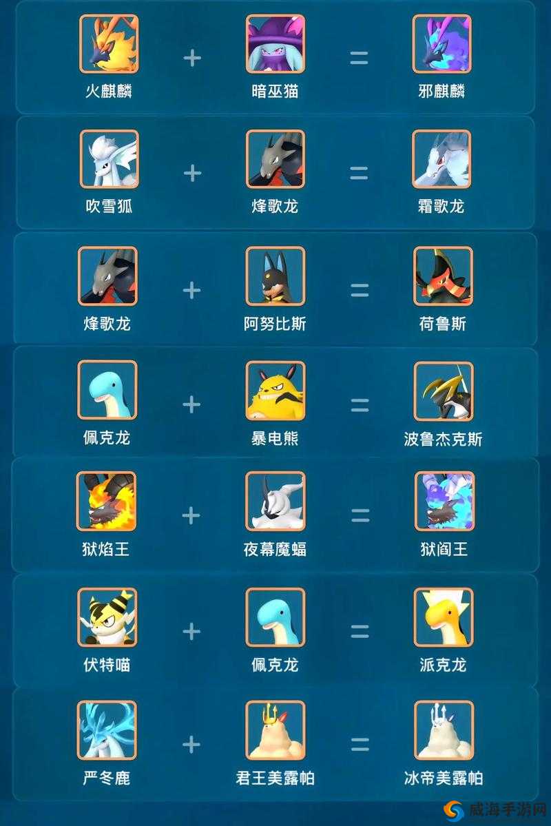我叫MT4,战士幻兽搭配策略与防御向幻兽推荐