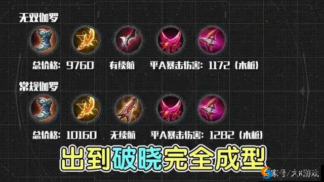 王者荣耀伽罗出装深度解析与实战策略