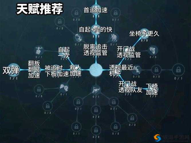 王者荣耀囚徒铭文推荐与高效管理策略
