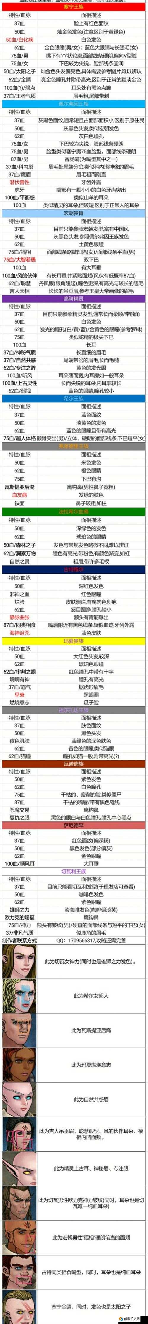 神位纷争游戏术语详解与专业名词一览，资源管理的艺术