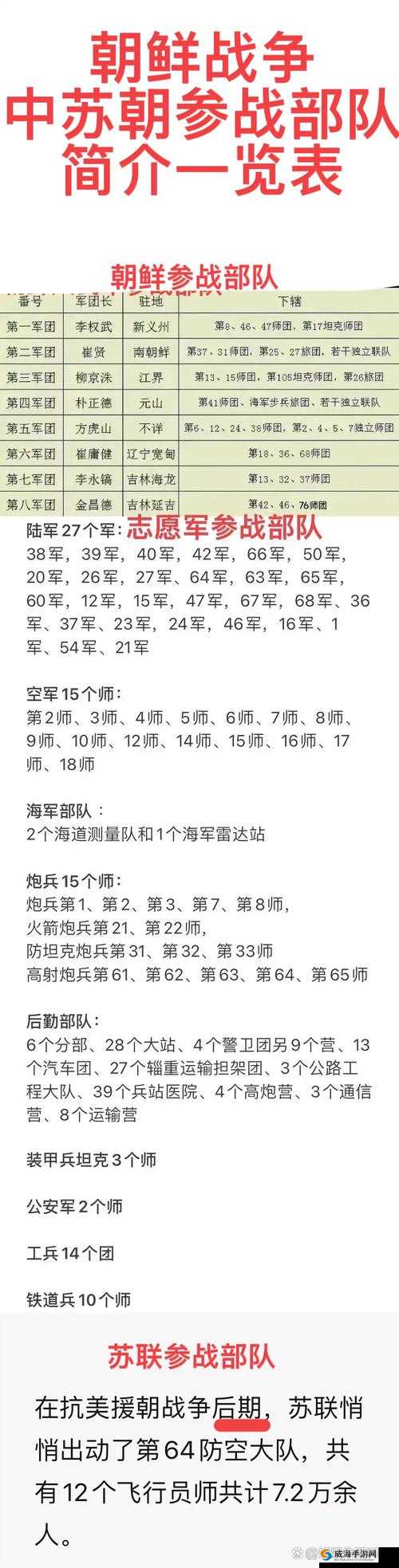小兵大冲锋每日密令一览 对应奖励详解