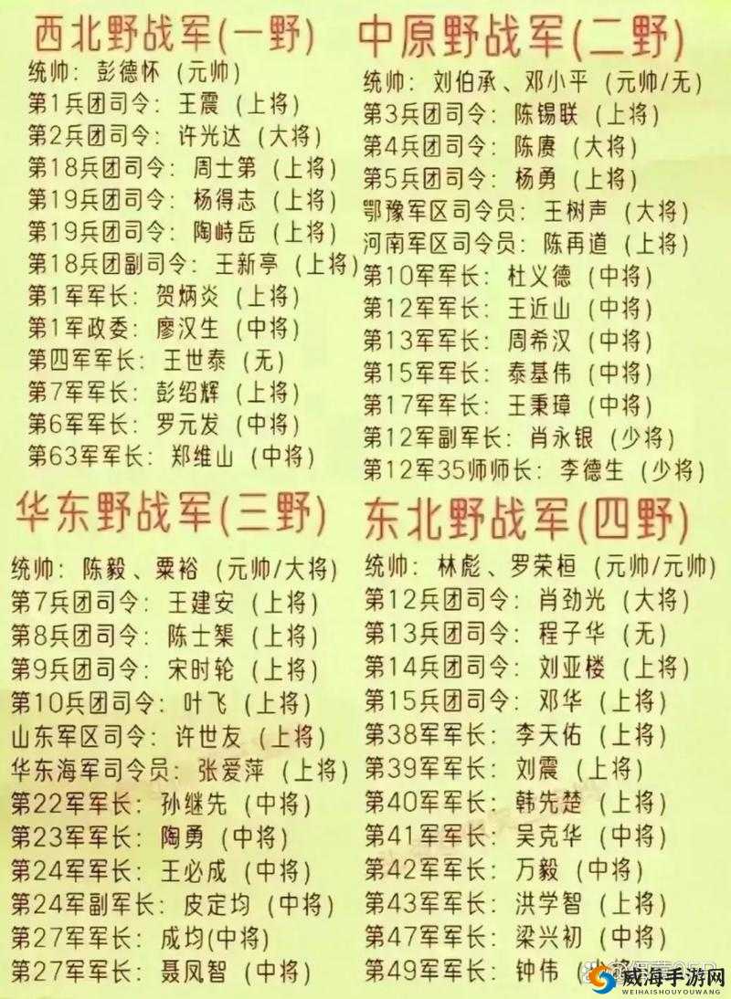 小兵大冲锋最强兵种选择与相互克制关系揭秘