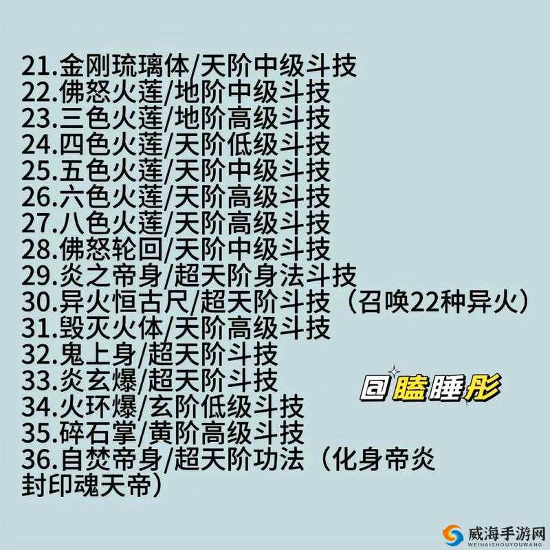 斗破苍穹手游，揭秘斗气值的奥秘与玩法