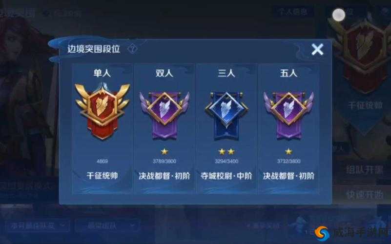 王者荣耀边境突围怎么获胜，这四点要牢记在资源管理中的重要性及策略