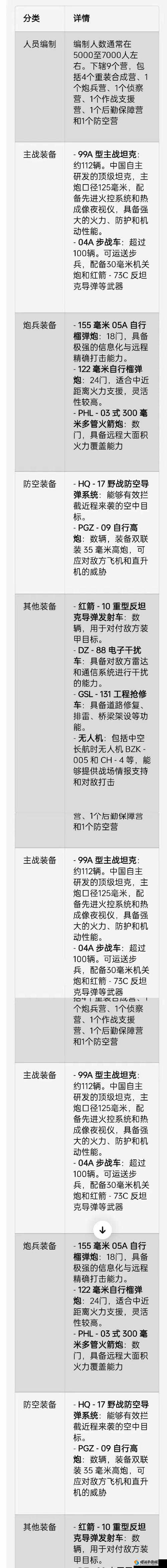 死神灵魂解放帮派社交玩法介绍，资源管理、高效利用与最大化价值