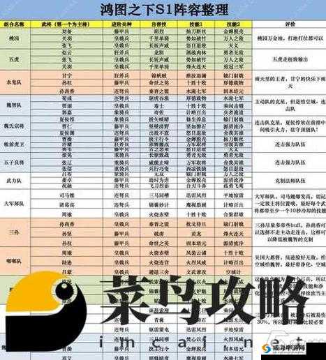 我叫MT4副本阵容搭配攻略，T奶DPS缺一不可的实战智慧