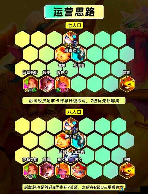 风之大陆七星星座过关技巧，双奶妈阵容策略