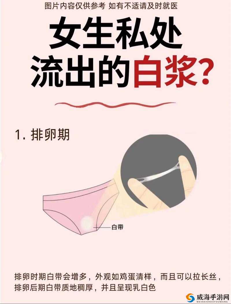 镜流口水流白色液体是否正常相关图片及探讨