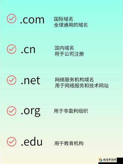 YP 牢记网站域名避免丢失以防止遗忘