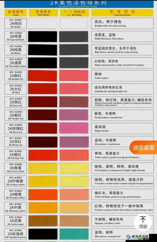 TPU 色母与 PA6 色母互换：解决色差问题的有效途径