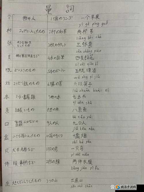 ずぜじそずそ ちがご 之意的独特探讨