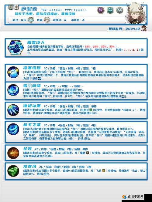 梦幻模拟战职业选择与策略深度解析