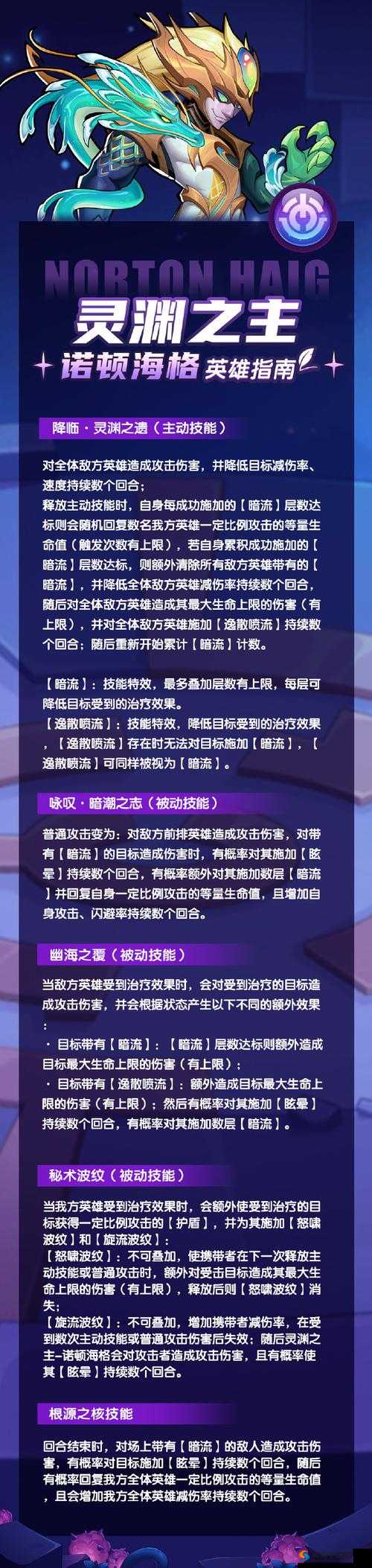 放置奇兵勇者试炼，解锁每层战力与打法技巧