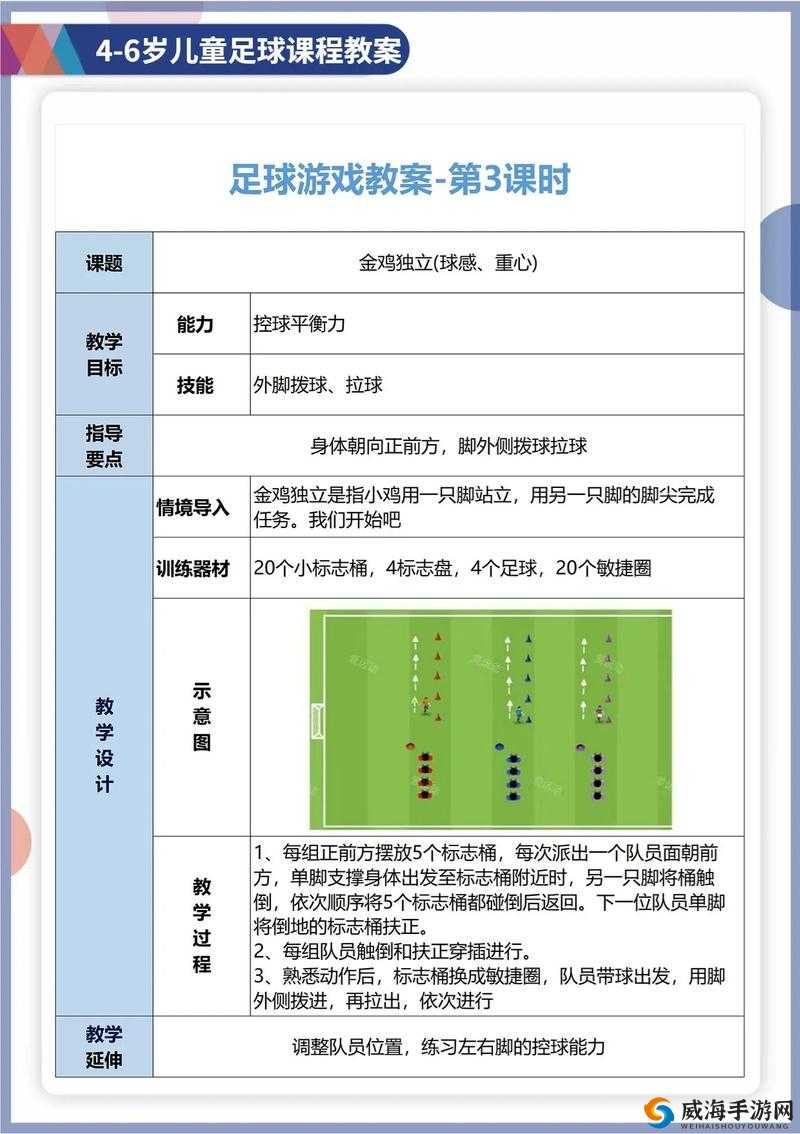 FIFA足球世界盘带训练打法技巧，多走斜线