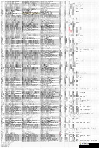 宝可梦探险寻宝P力石空位解锁技巧与所需等级一览