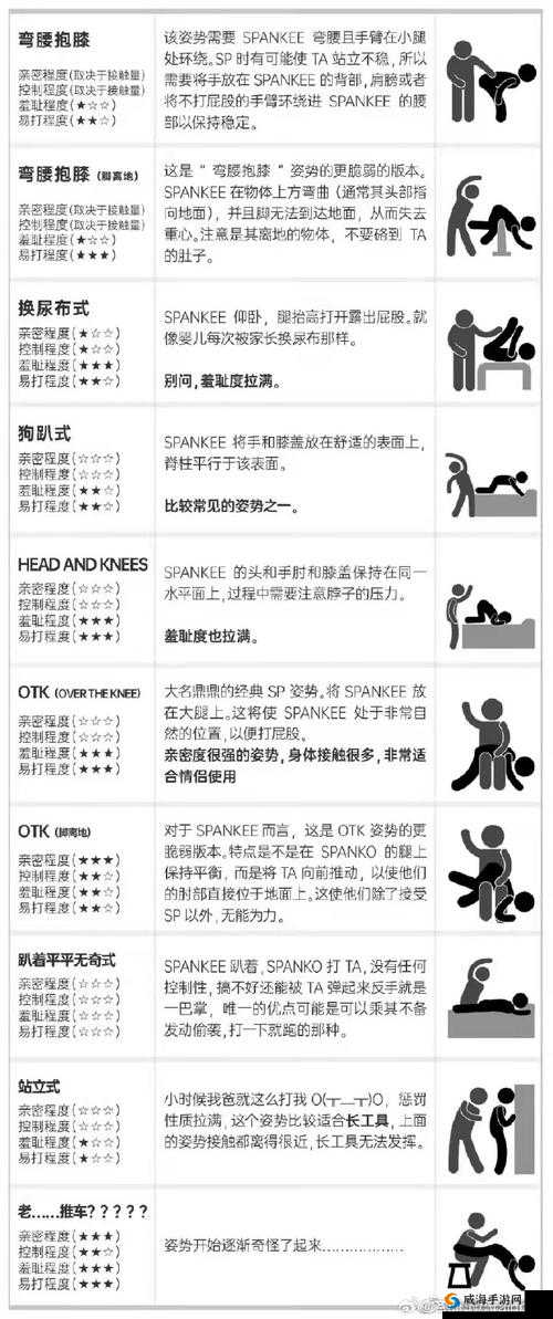 猛男强攻宏 Gay:挑战极限的激情教程