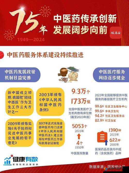 17c—起草国卢:探索其独特历史背景与发展脉络
