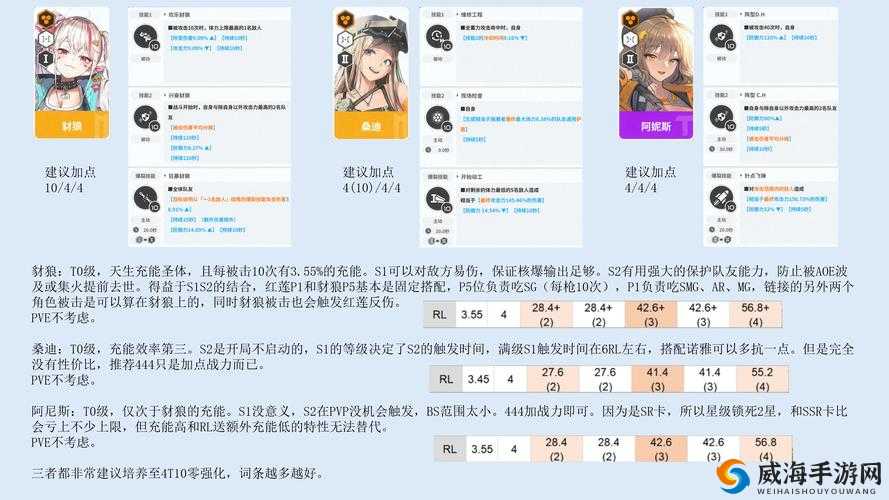 自由幻想手游荣耀竞技场玩法攻略