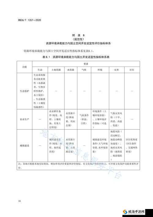办公室可不可干湿你：探讨办公环境的湿度适宜性