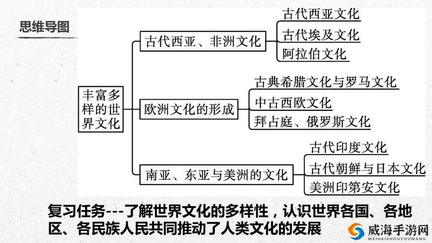 探索欧亚欧洲码国产背后的故事：文化交流与产业发展