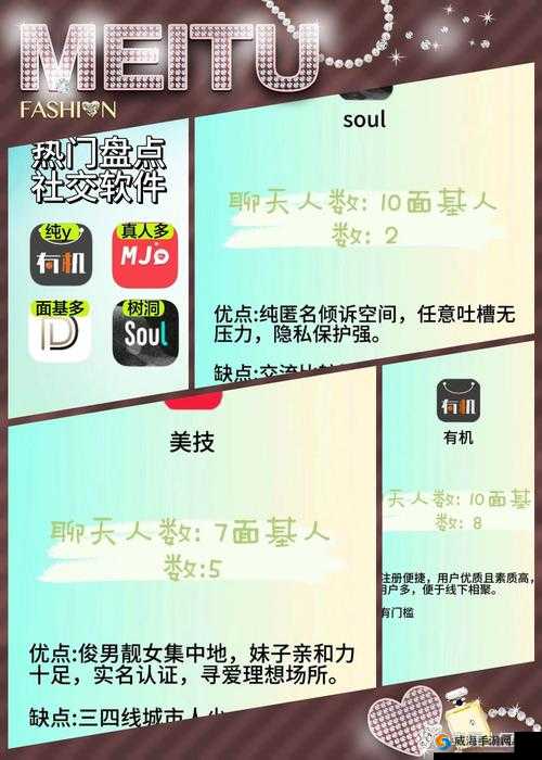 男生女生差差差app：一款引发广泛讨论的应用程序